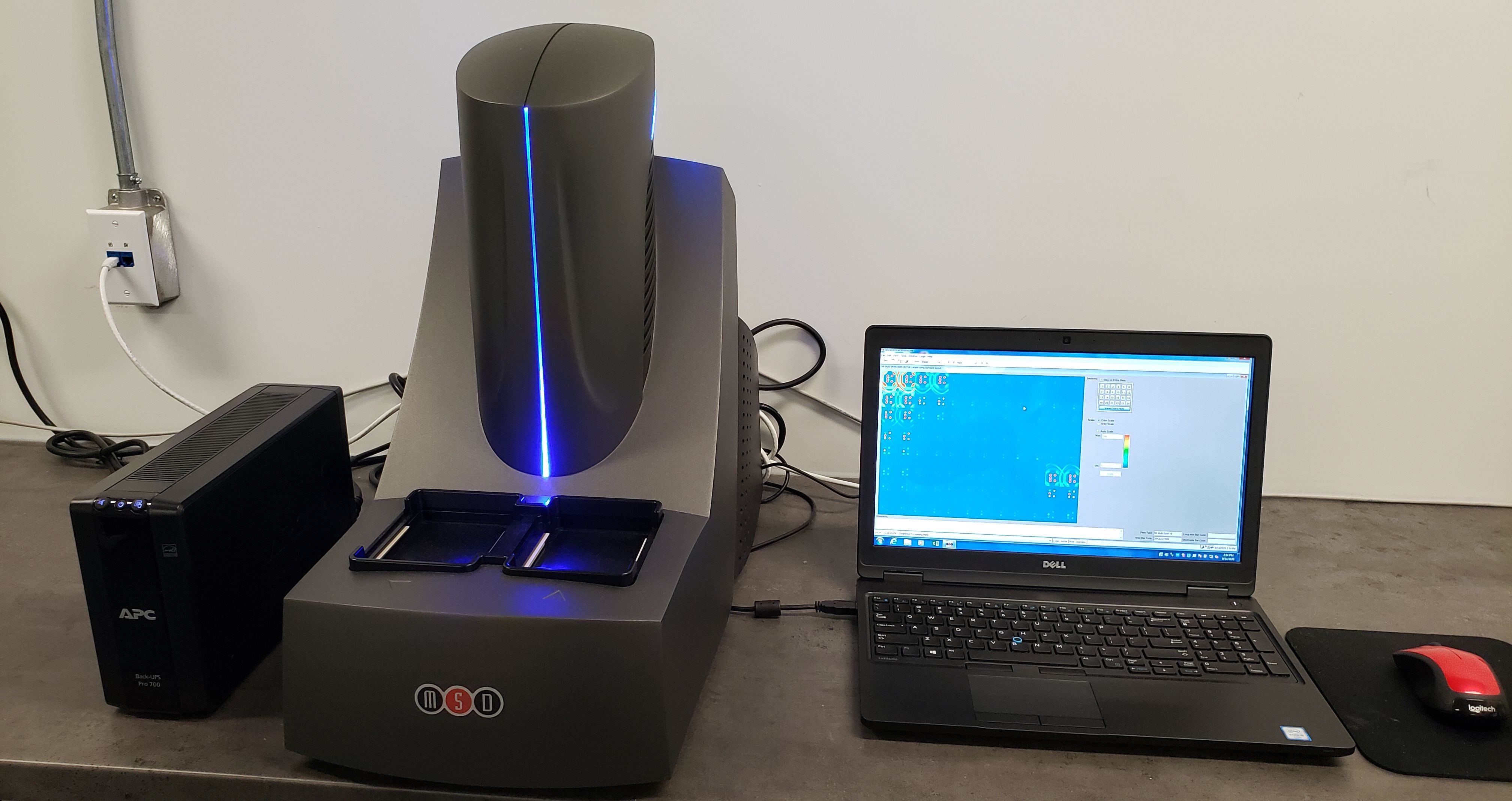 Meso Scale Discovery Multiplex Biomarker Analysis